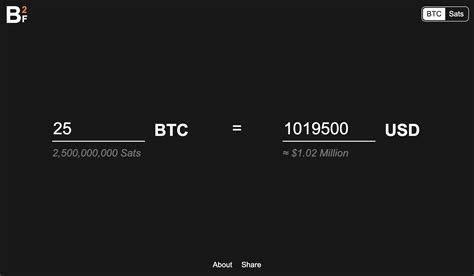 preev.net – Bitcoin to Fiat Calculator.
